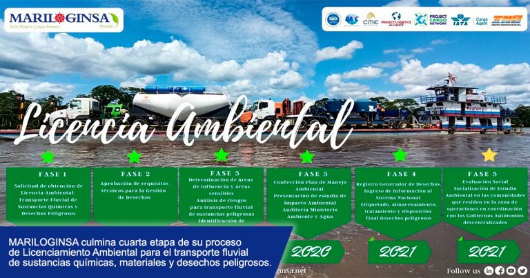 Licencia medioambiental y transporte fluvial